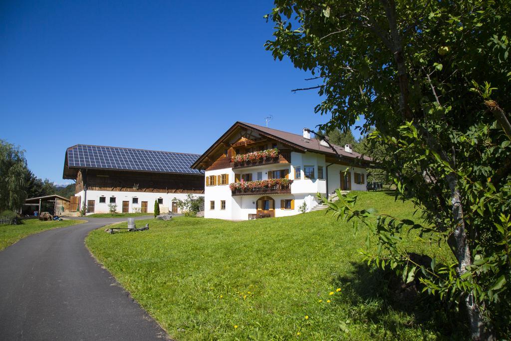 Gastreinhof Meltina Eksteriør billede